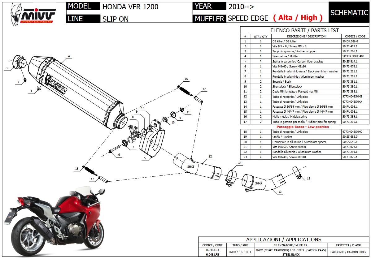 Mivv Speed Edge RVS Black Slip-on Einddemper met E-keur Honda VFR