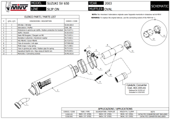 Mivv Oval RVS Slip-on Einddemper met E-keur Suzuki SV 650 2003