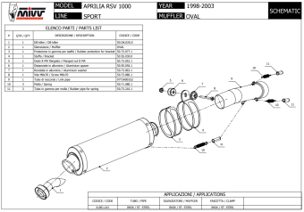 Mivv Oval Titanium Slip-on Einddemper met E-keur RSV 1000 1998 > 2003