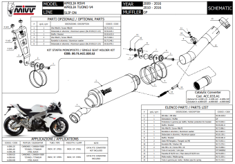 Mivv GP RVS Black Slip-on Einddemper met E-keur Aprilia RSV4 2009 > 2016