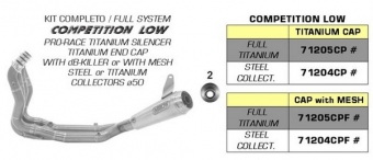 Arrow Competition Titanium Low Volledig Uitlaatsysteem zonder E-keur incl. RVS Voorbocht BMW S1000RR 2019 > 2023