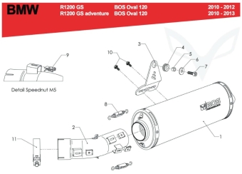 BOS Oval 120 Black Edition Einddemper met E-keur BMW R 1200 GS / Adventure 2010 > 2012