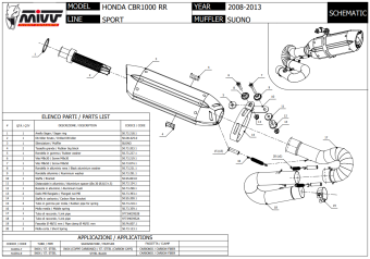 Mivv Suono Full Titanium Slip-on Einddemper met E-keur Honda CBR 1000 RR 2008 > 2013