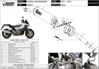 Mivv Oval RVS Slip-on Einddemper met E-keur Honda Crossrunner 2011 > 2014