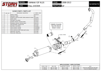 Storm By Mivv GP RVS Black Compleet 1in1 Uitlaatsysteem Met E-keur YAMAHA YZF R125 2008 - 2013