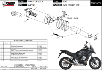 Mivv Oval Carbon met Carbon Endcap Slip-on Einddemper met E-keur Honda CB 500 X 2016