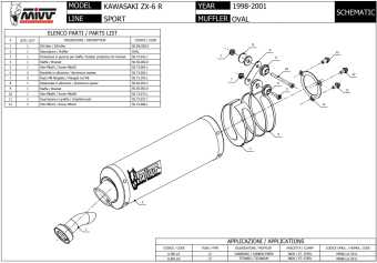 Mivv Oval Carbon Bolt-on Einddemper met E-keur Kawasaki ZX-6 R 1998 > 2001