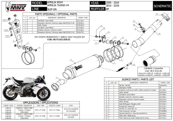 Mivv GP Carbon Slip-on Einddemper met E-keur Aprilia Tuono V4 2010 > 2016