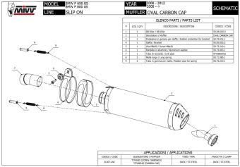 Mivv Oval Titanium Slip-on Einddemper met E-keur BMW F 650 GS 2008 > 2012