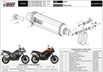 Mivv Speed Edge RVS Black Slip-on Einddemper met E-keur KTM 1190 Adventure 2013 > 2016