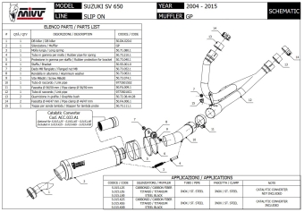 Mivv GP Carbon Slip-on Einddemper met E-keur Suzuki SV 650 2004 > 2015