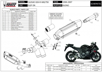 Mivv Suono RVS Slip-on Einddemper met E-keur Suzuki GSX-R 600 2006 > 2007