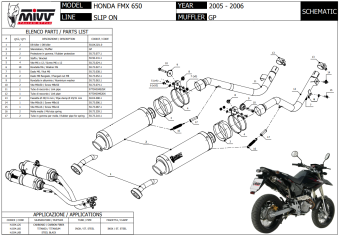 2x Mivv GP RVS Black Slip-on Einddempers met E-keur Honda FMX 650 2005 > 2006