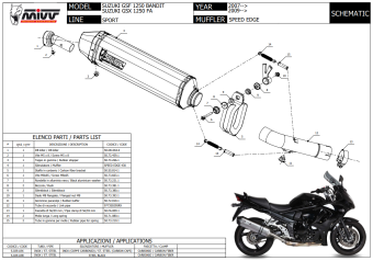 Mivv Speed Edge RVS Black Slip-on Einddemper met E-keur Suzuki GSF 1250 Bandit 2007 > 2016