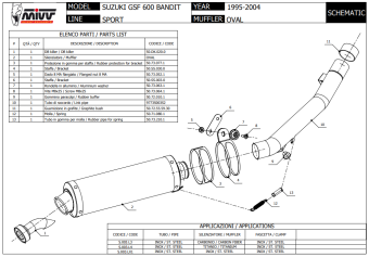 Mivv Oval RVS Slip-on Einddemper met E-keur Suzuki GSF 600 Bandit 1995 - 2004