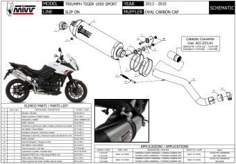 Mivv Oval Carbon Slip-on Einddemper met E-keur Triumph Tiger 1050 Sport 2013 > 2016