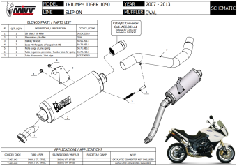 Mivv Oval RVS Slip-on Einddemper met E-keur Triumph Tiger 1050 2007 > 2012