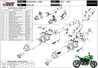 2x Mivv GP RVS Black Slip-on Einddempers (L+R) met E-keur Kawasaki Z 1000 2007 > 2009