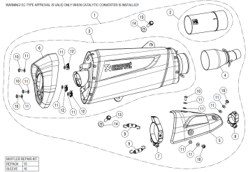 Akrapovic Slip-on Line RVS Black Einddemper met E-keur incl. katalysator Vespa GTS 300 / Sei Giorni / Super 2021 > 2024