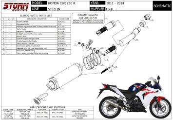 Storm By Mivv Oval RVS Slip-On Einddemper met E-keur HONDA CBR 250 R 2011 - 2014