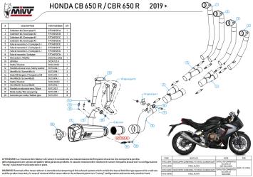 Mivv Delta Race RVS Volledig Uitlaatsysteem met E-keur Honda CB 650 R 2019 - 2023